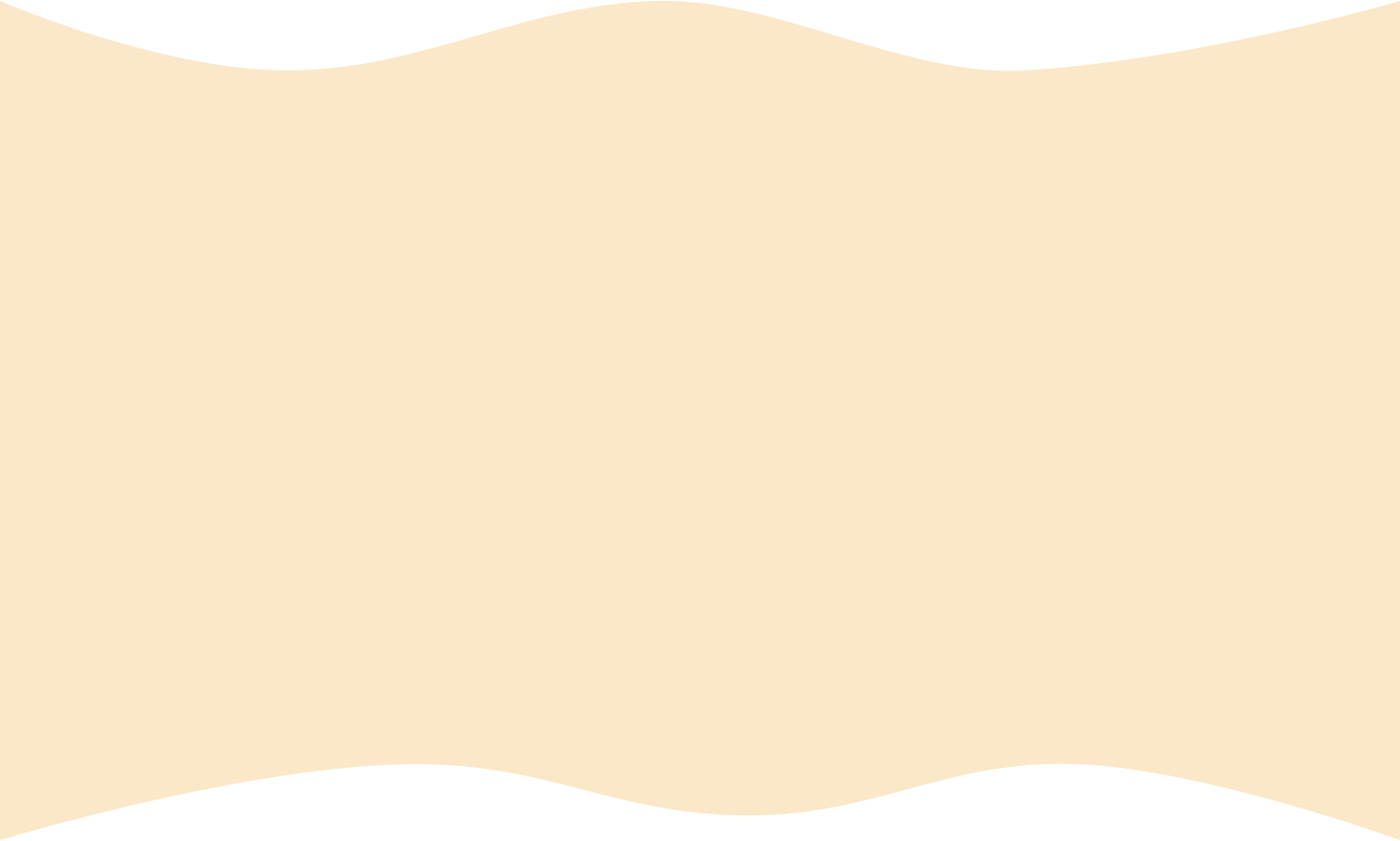 Kuchen Präsentation